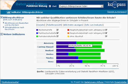 Stapelbare Balken Stapelbare Balken